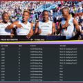 Day 2 Debswana World Athletics Relays Gaborone 26 at the national stadium in Gaborone, Botswana / Photo credits: Christel Saneh for World Athletics