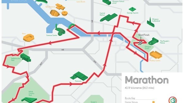 Glasgow 2014 Marathon Route Map